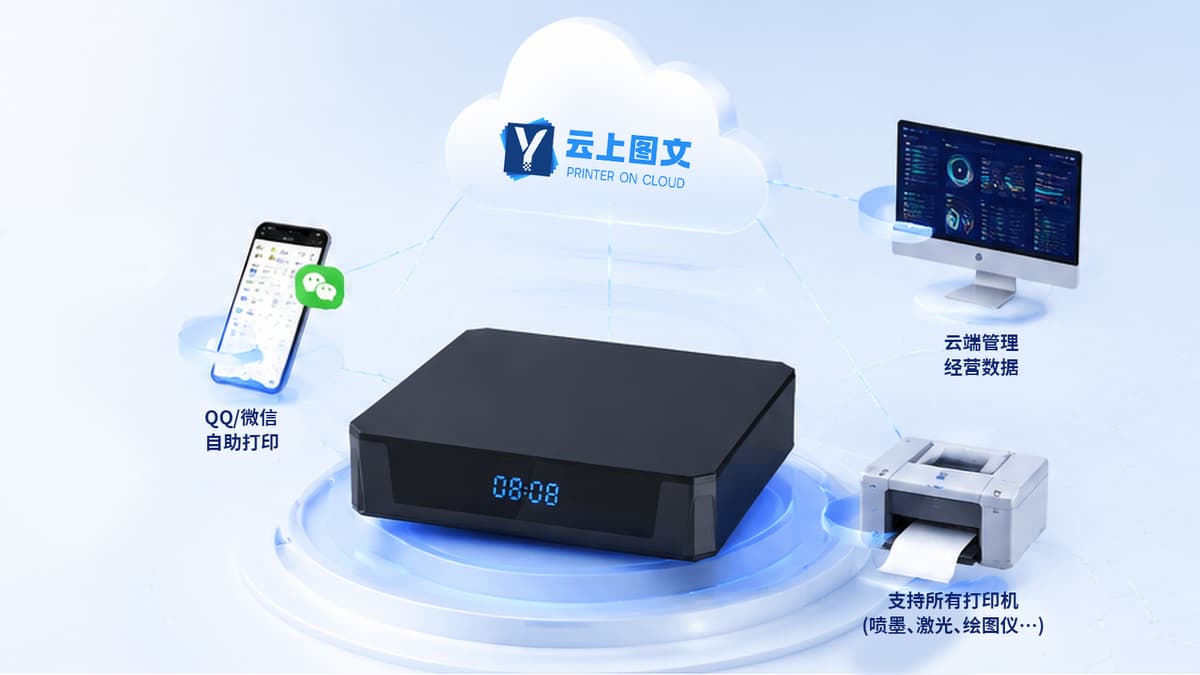 打印云盒